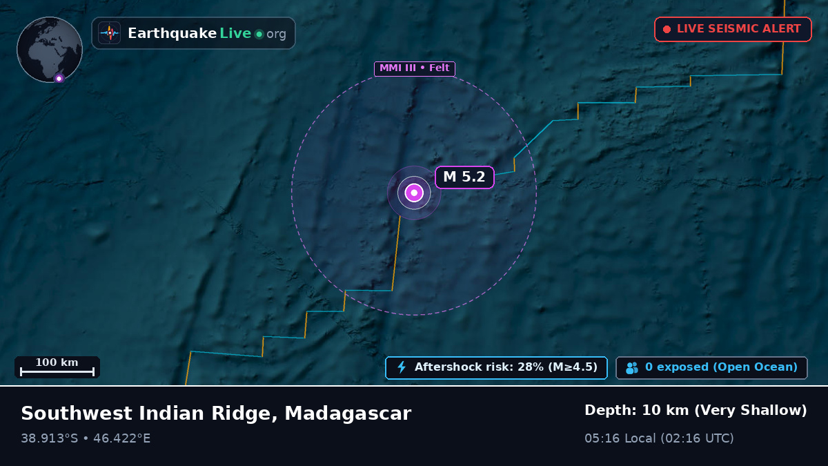 Indian Ocean (Madagascar)