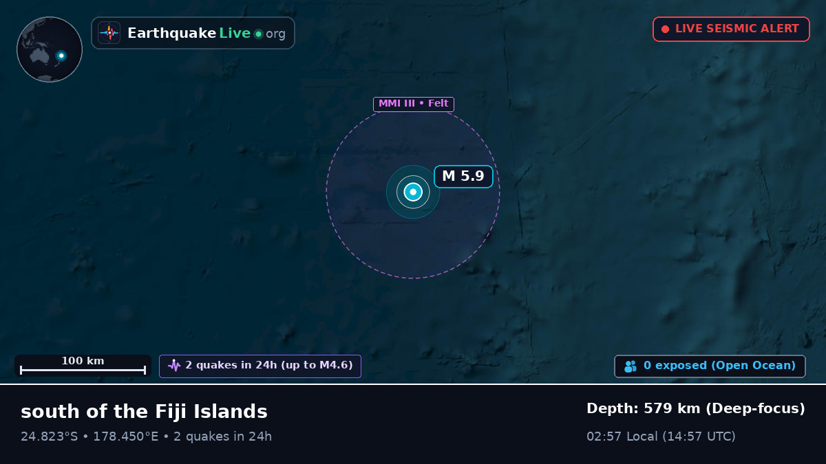 South Pacific Ocean (Kermadec Islands)