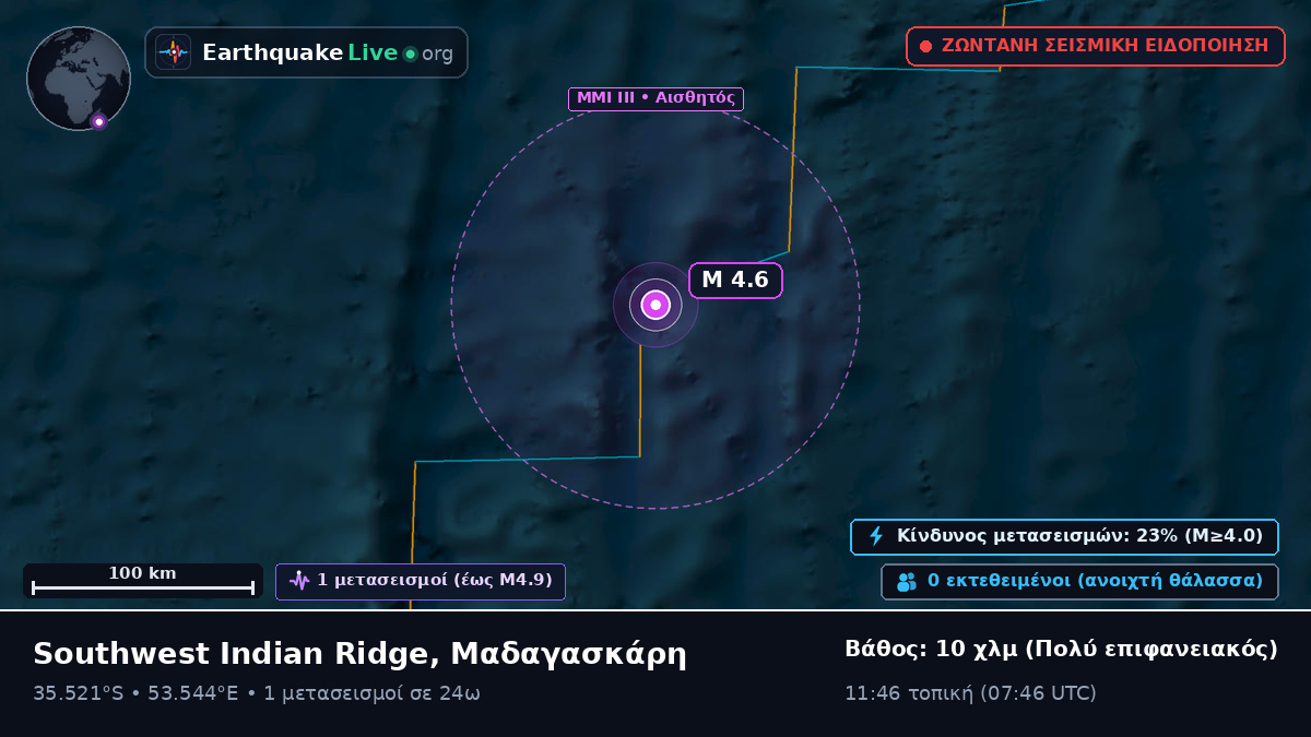 Ινδικός Ωκεανός (Μαδαγασκάρη)