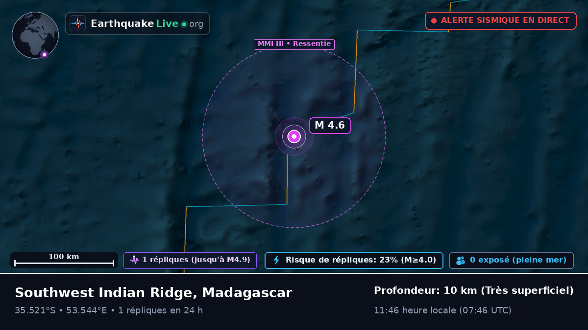 Océan Indien (Madagascar)