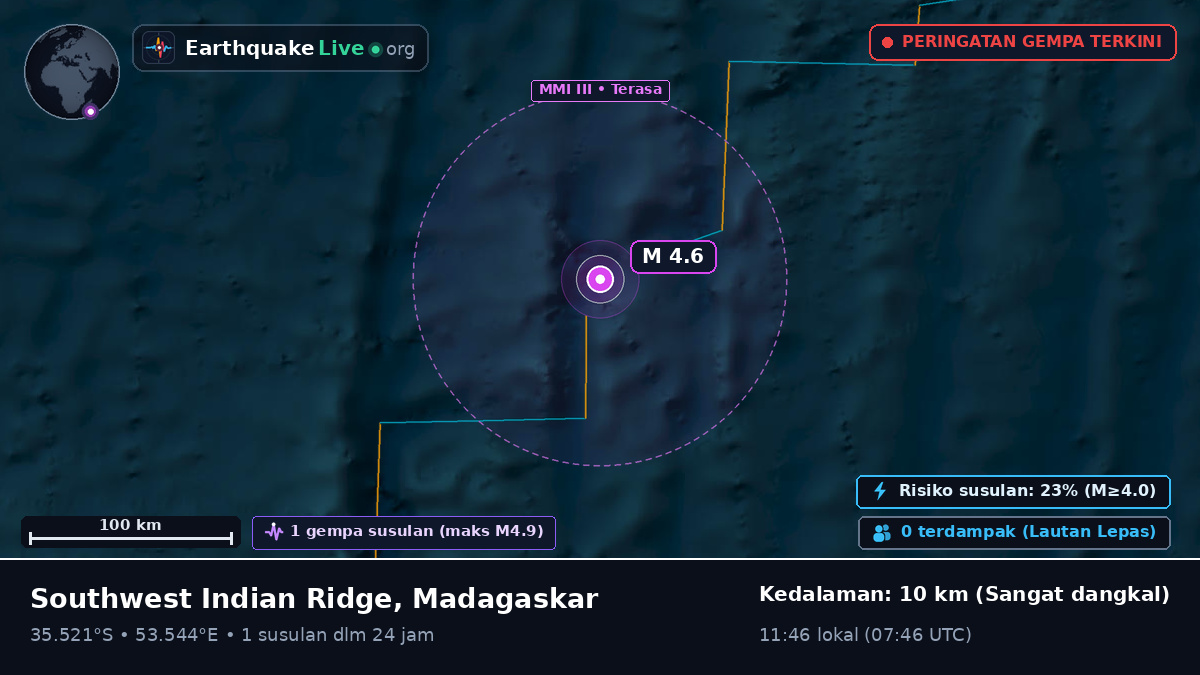 Samudra Hindia (Madagaskar)