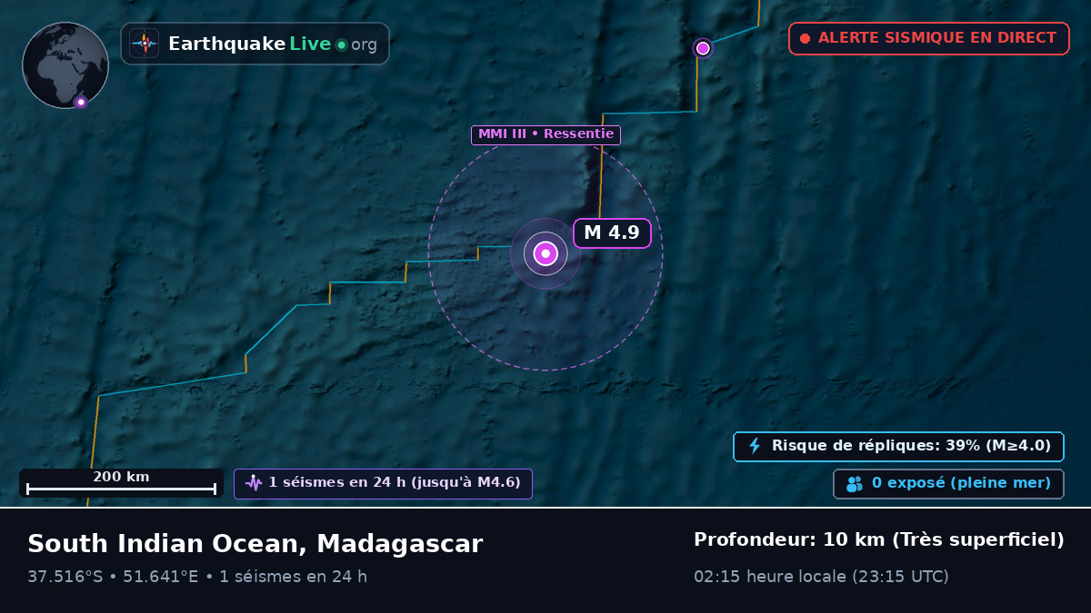 Océan Indien (Madagascar)