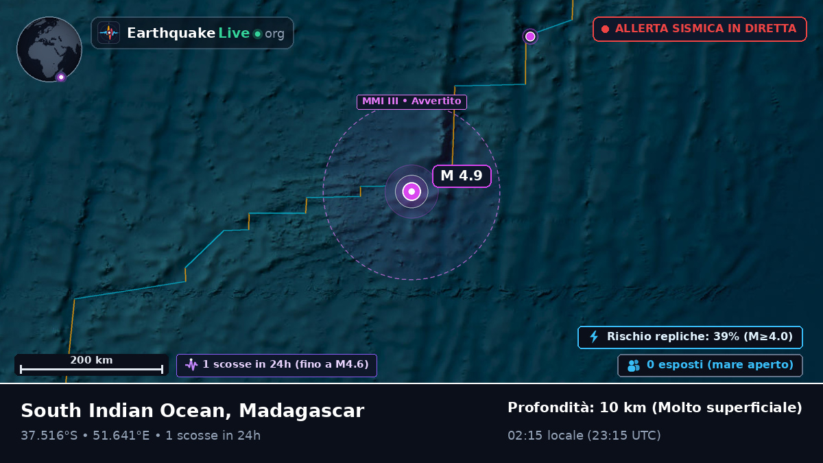 Oceano Indiano (Madagascar)