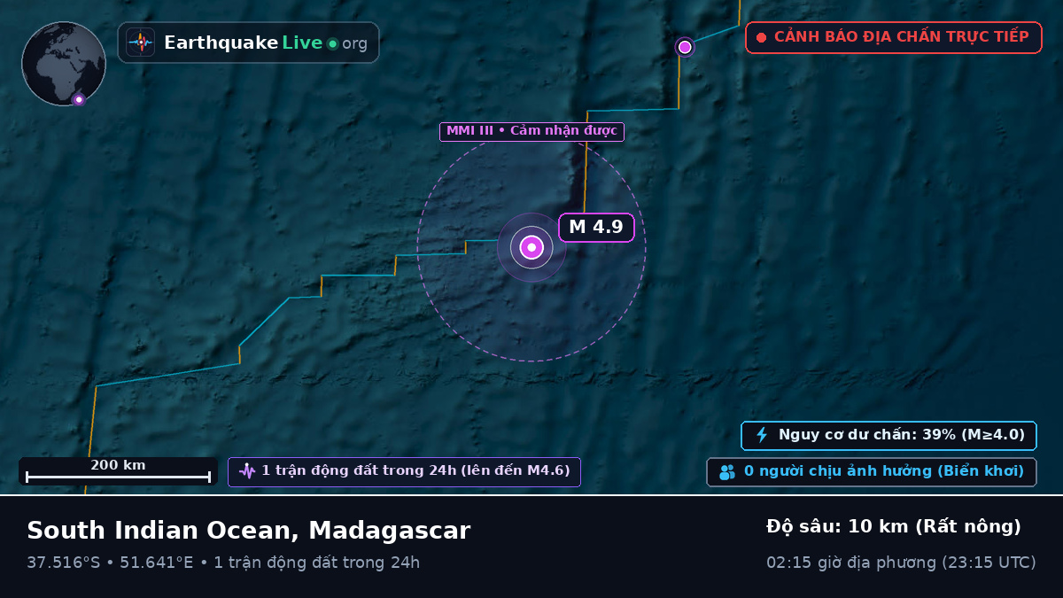 Ấn Độ Dương (Madagascar)