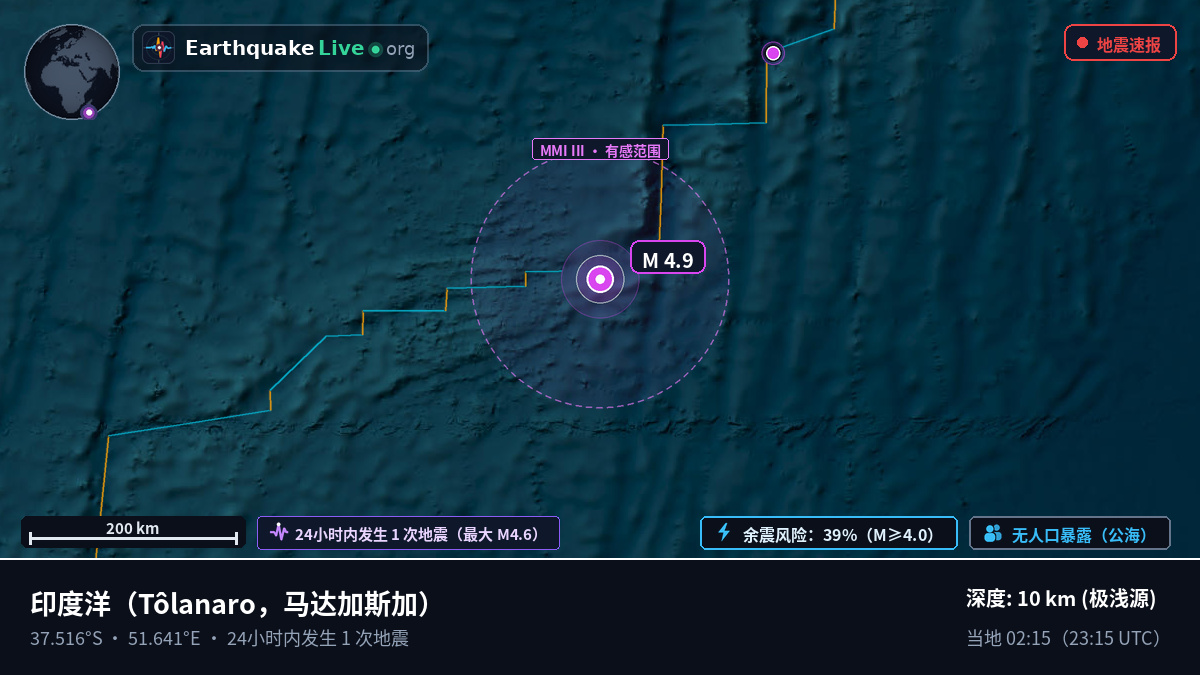 印度洋 (马达加斯加)