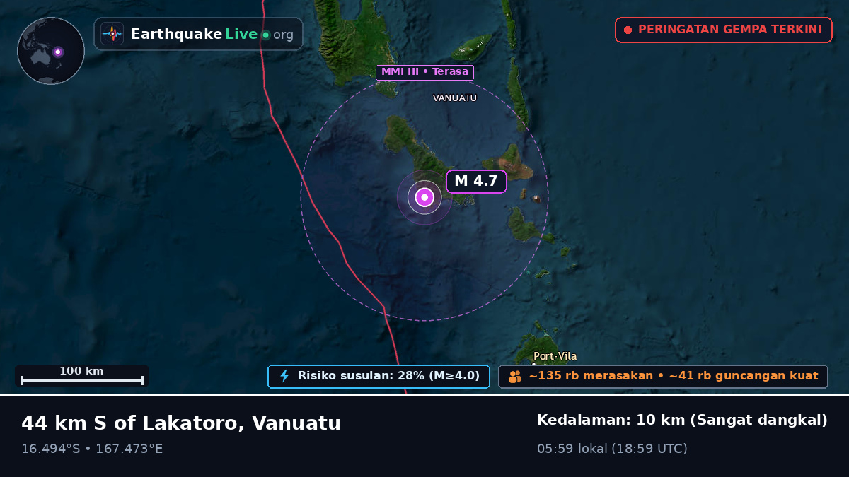 Shefa, Vanuatu
