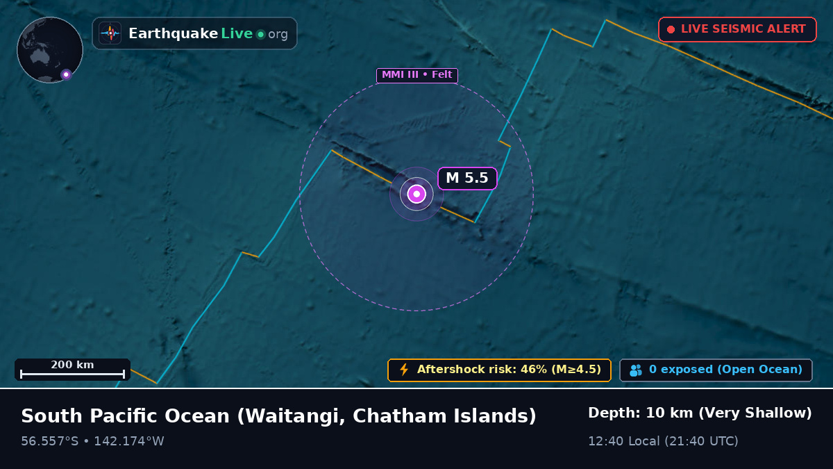 South Pacific Ocean (Chatham Islands)