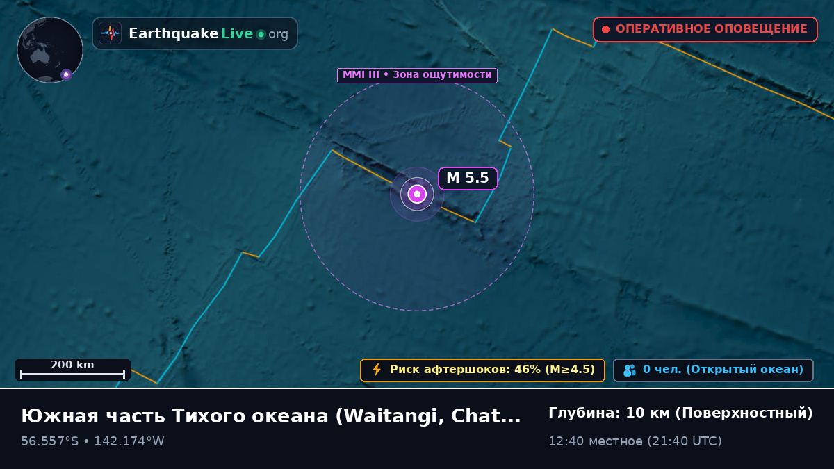 Южная часть Тихого океана (Chatham Islands)