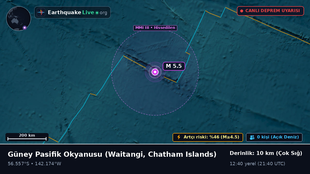 Güney Pasifik Okyanusu (Chatham Islands)