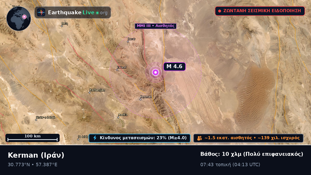 Kerman, Ιράν