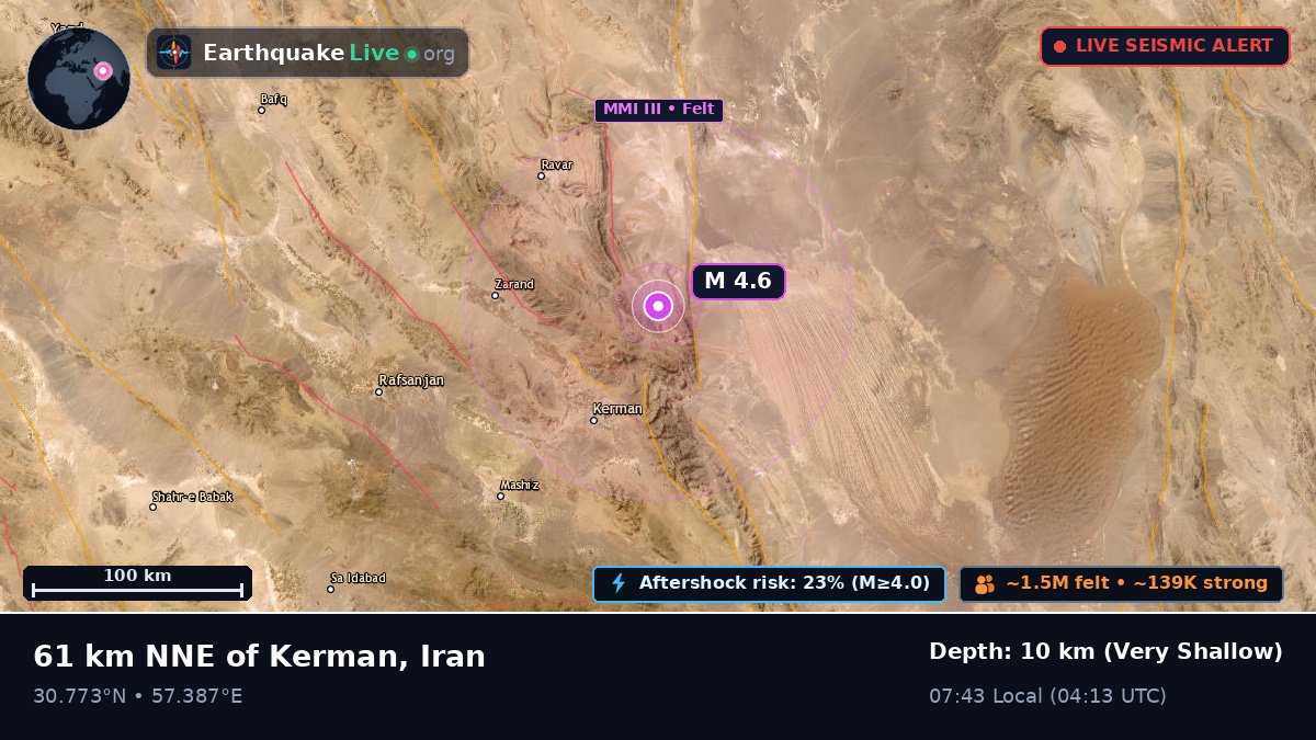 Kerman, Iran