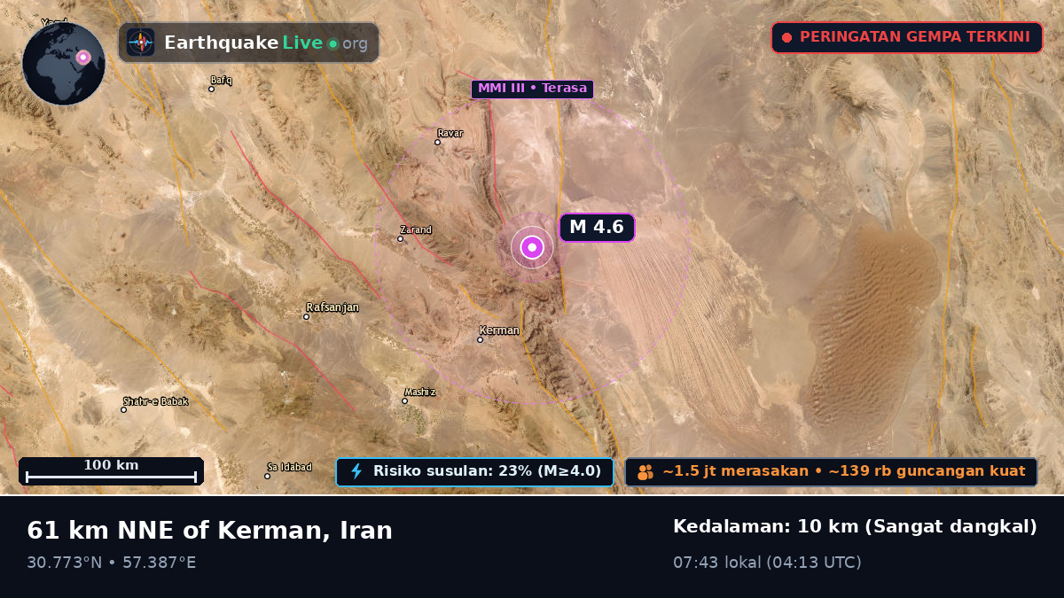 Kerman, Iran