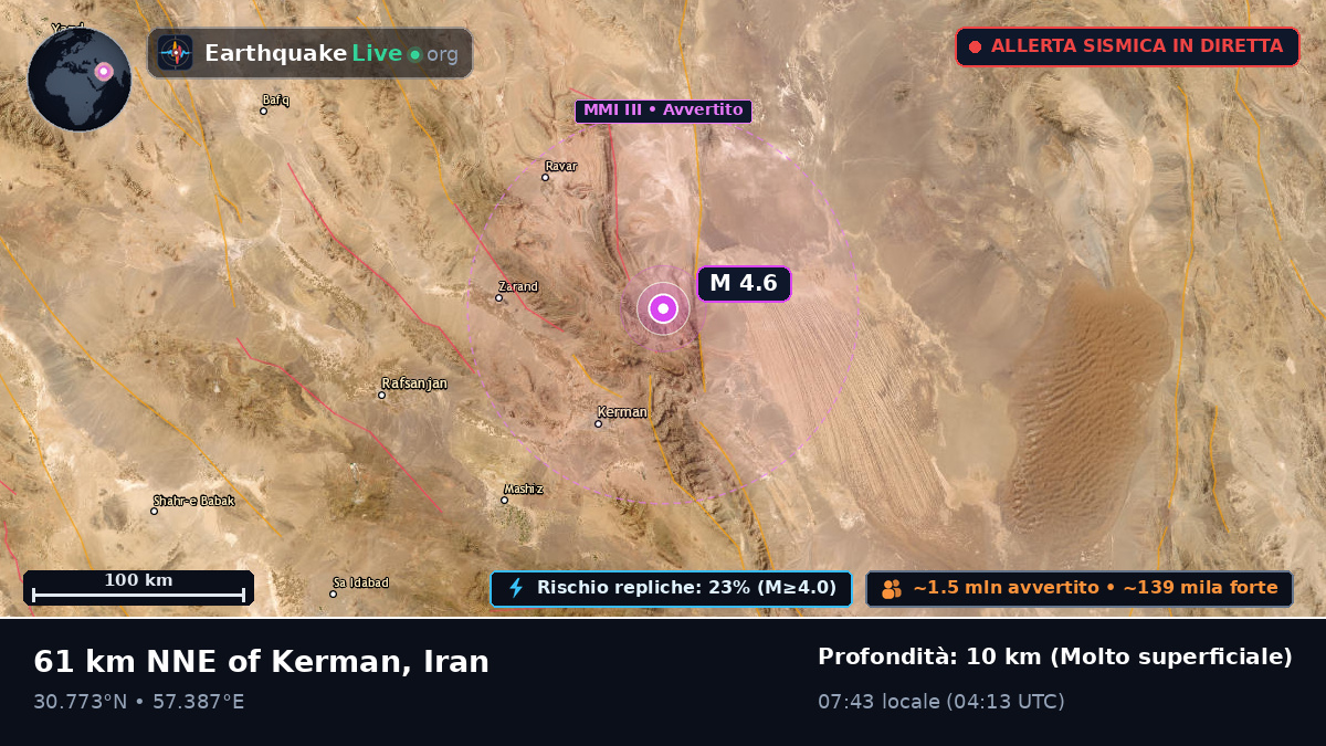 Kerman, Iran