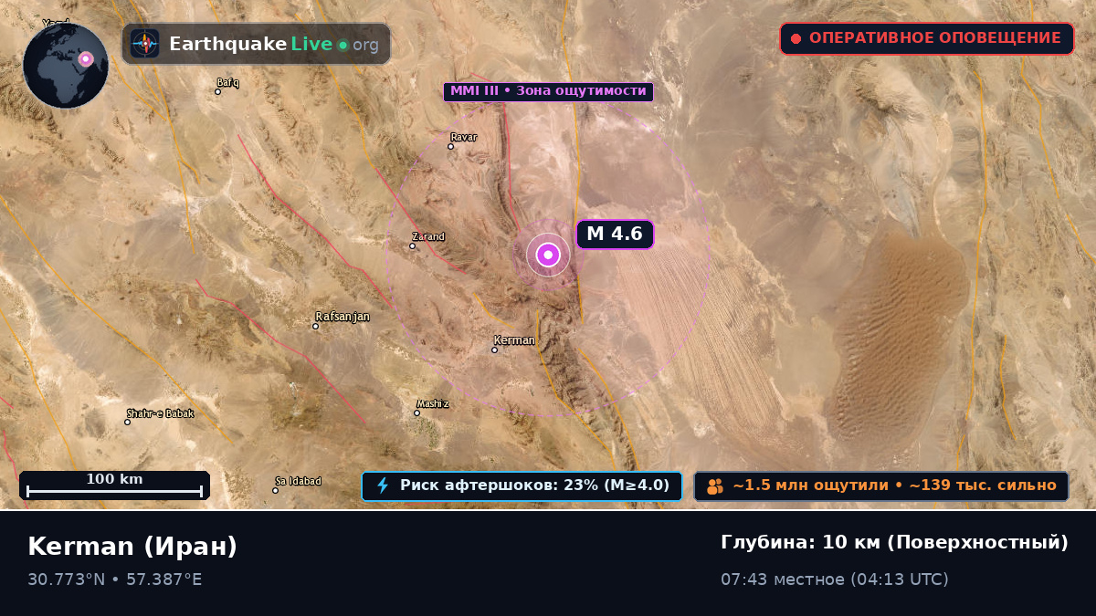Kerman, Иран