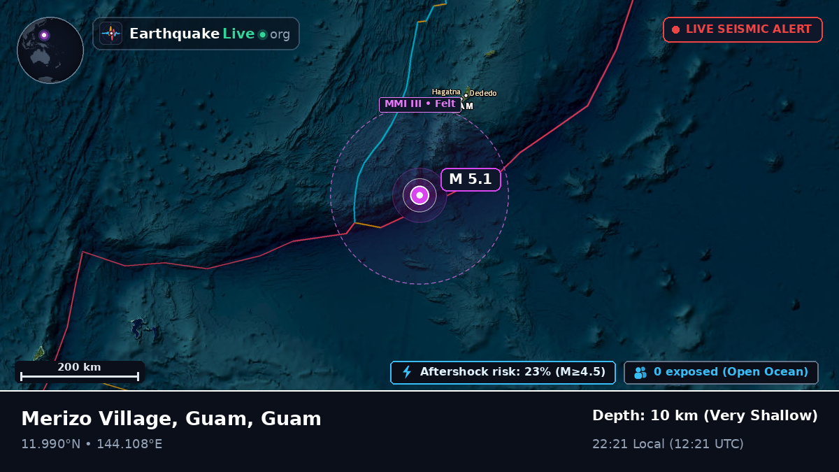 Philippine Sea (Guam)
