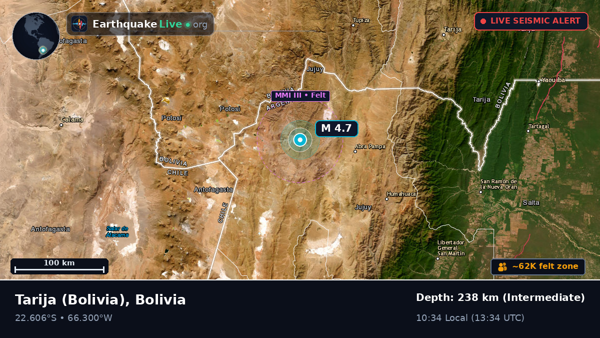 Tarija, Bolivia