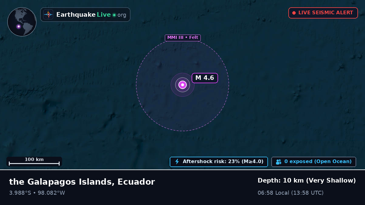 South Pacific Ocean (Ecuador)