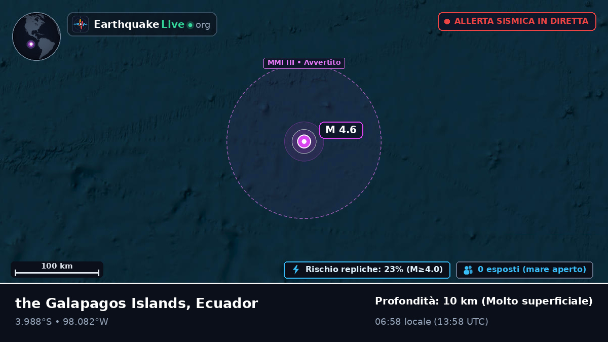 Oceano Pacifico meridionale (Ecuador)