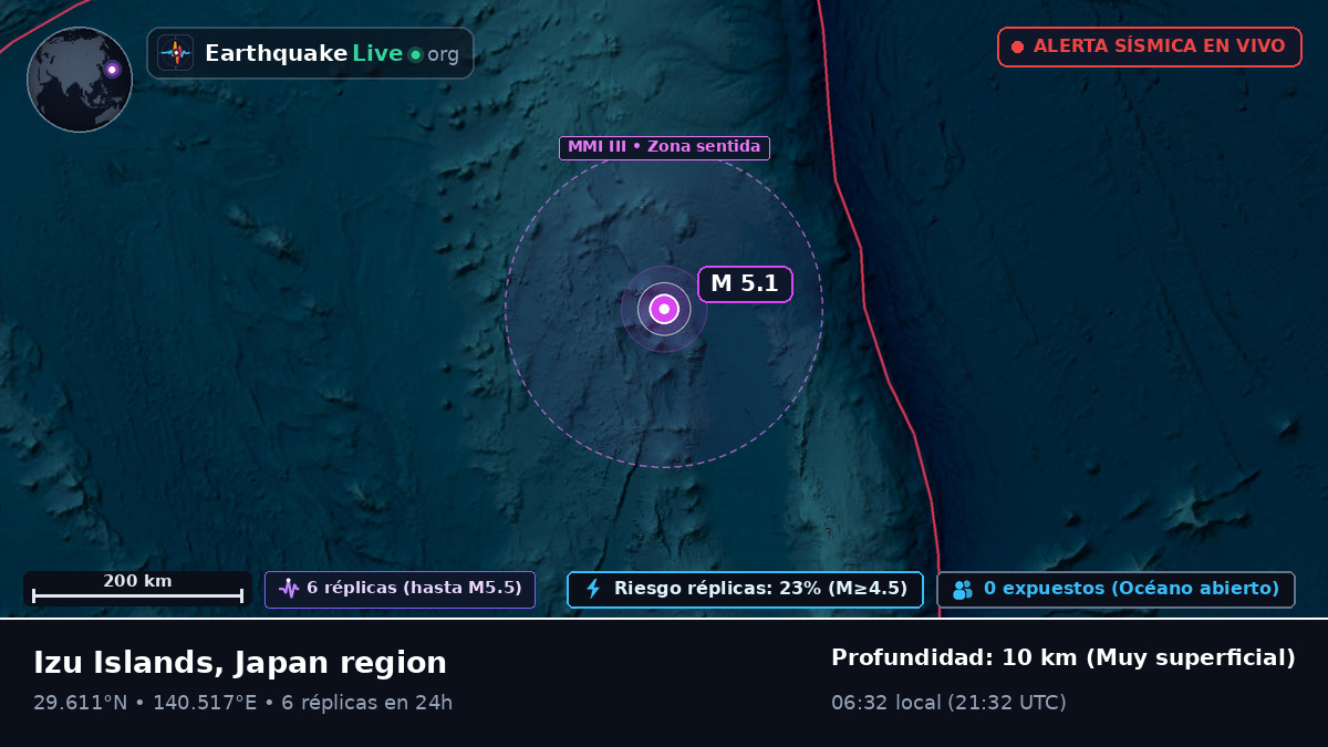Océano Pacífico Norte (Japón)