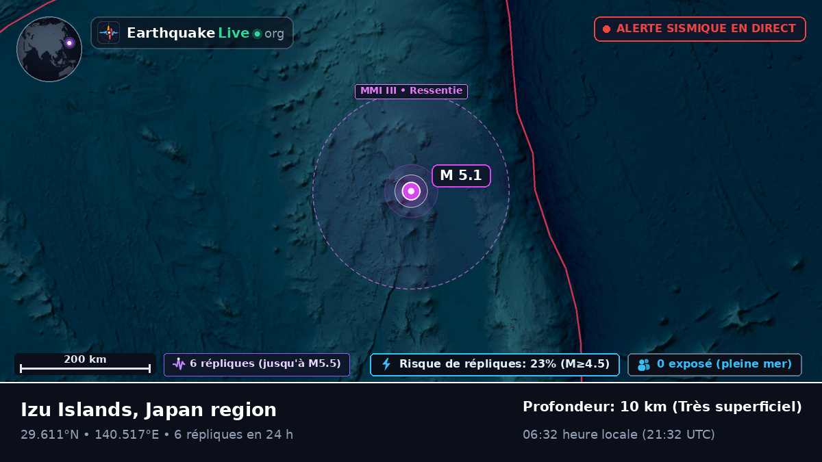 Océan Pacifique Nord (Japon)