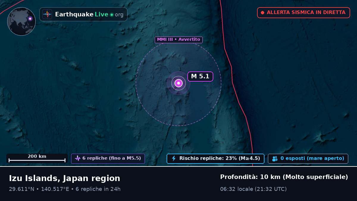 Oceano Pacifico settentrionale (Giappone)