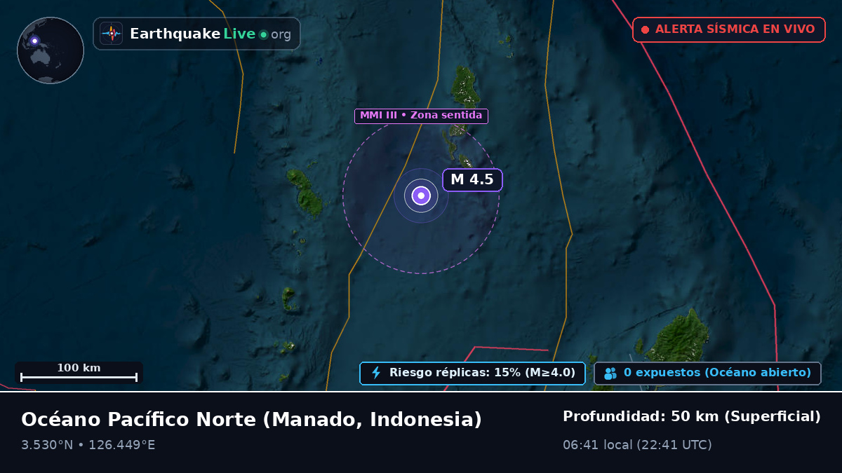 Océano Pacífico Norte (Indonesia)