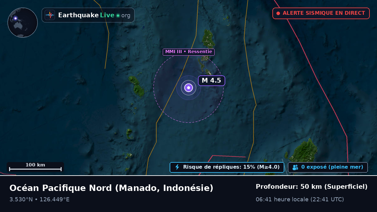 Océan Pacifique Nord (Indonésie)