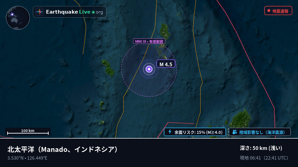 北太平洋 (インドネシア)