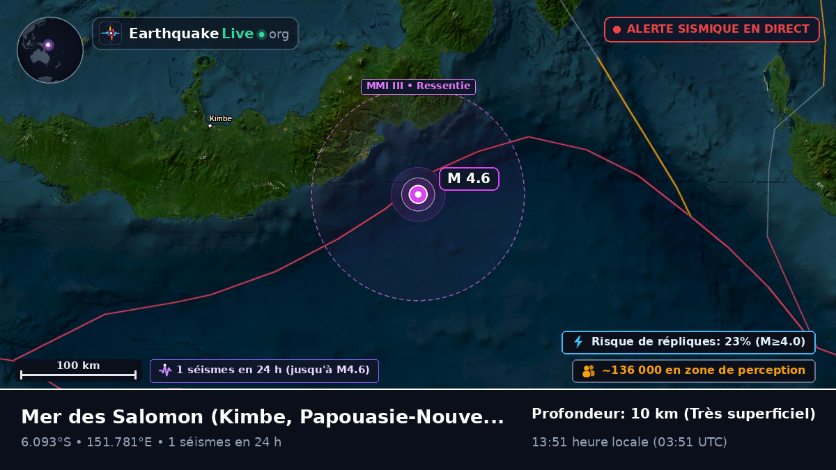 Mer des Salomon (Papouasie-Nouvelle-Guinée)