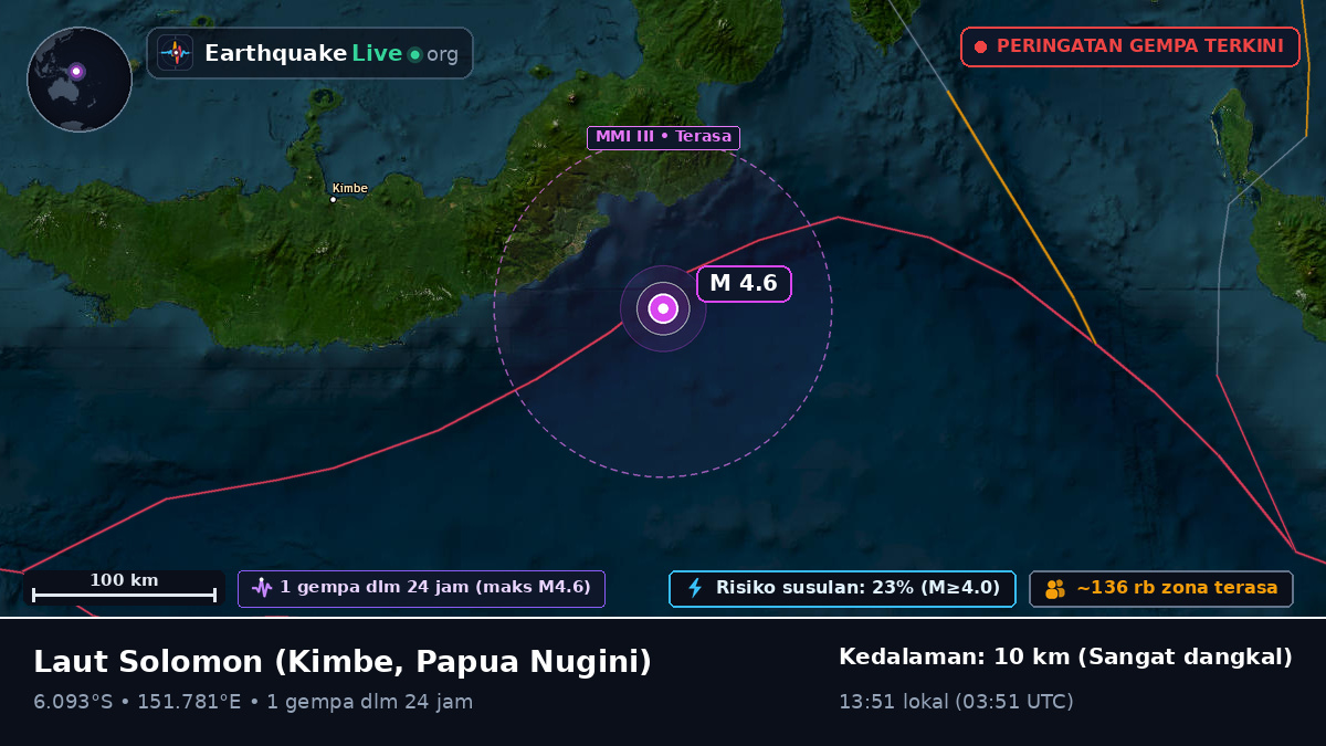 Laut Solomon (Papua Nugini)
