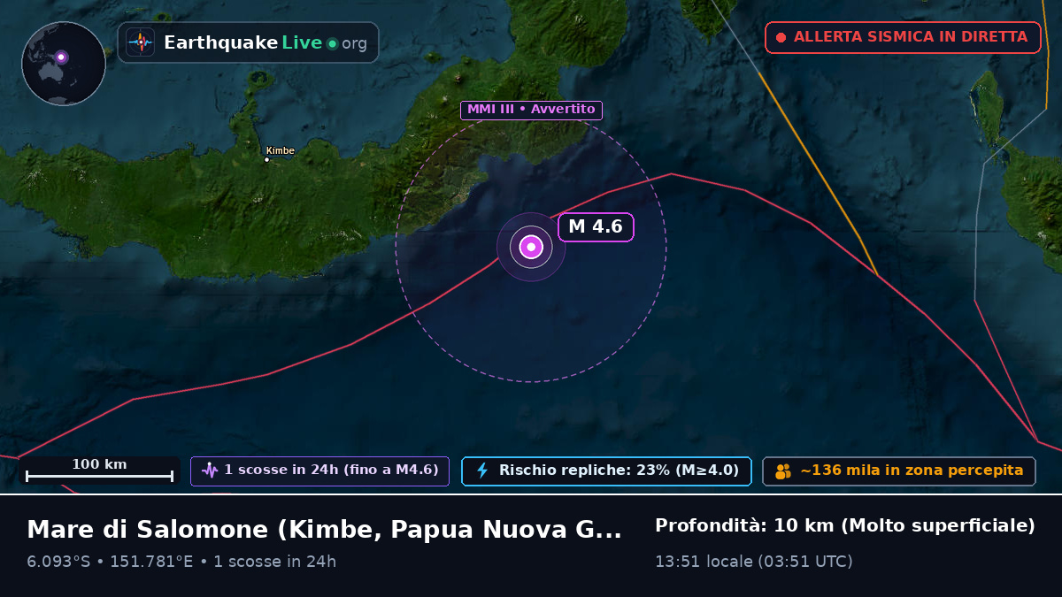 Mare di Salomone (Papua Nuova Guinea)