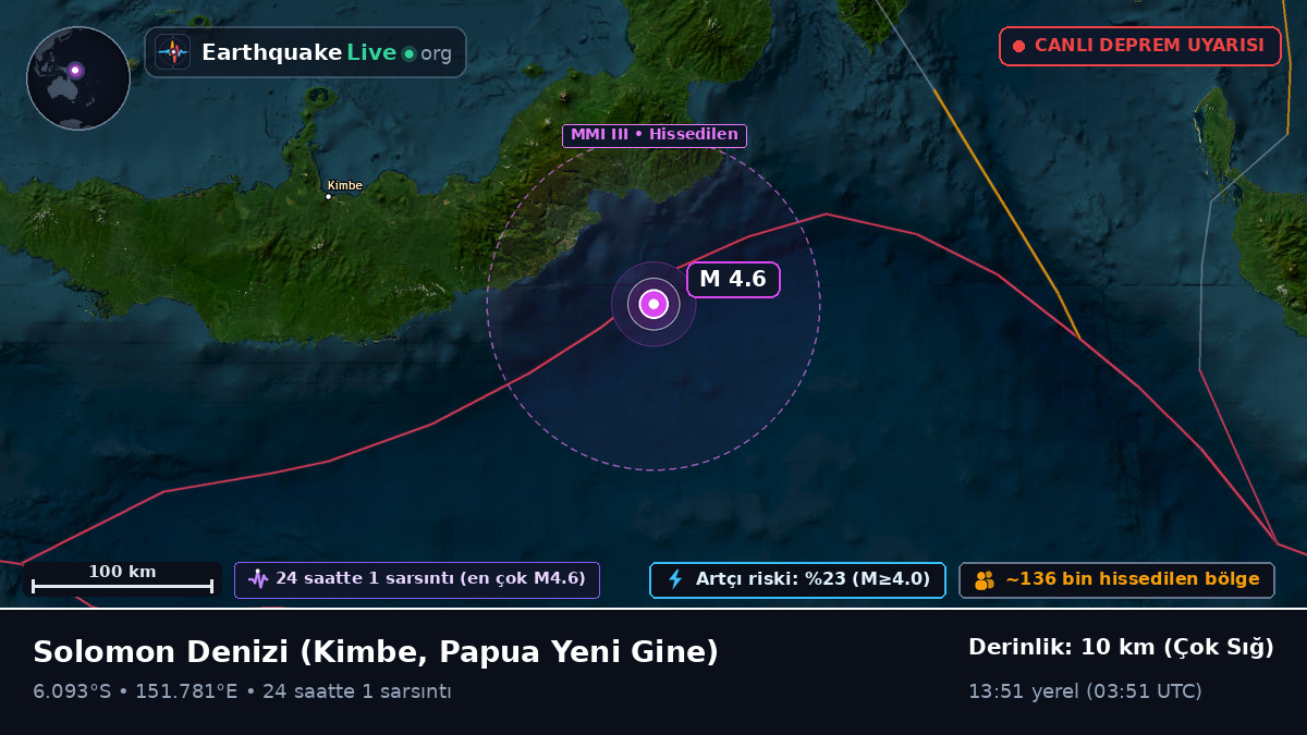 Solomon Denizi (Papua Yeni Gine)