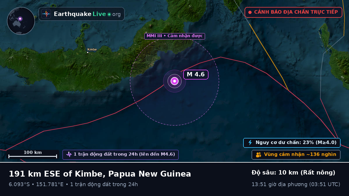 Biển Solomon (Papua New Guinea)