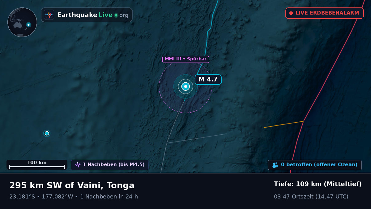 Südpazifik (Tonga)