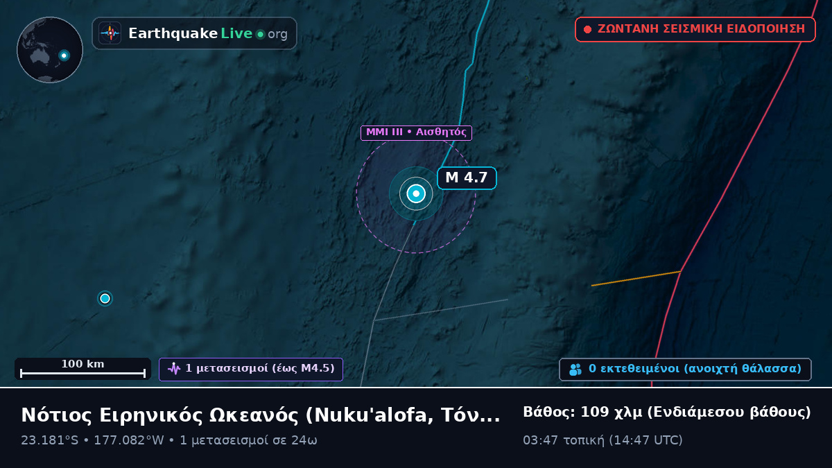Νότιος Ειρηνικός Ωκεανός (Τόνγκα)