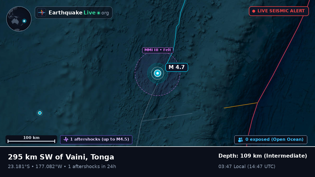 South Pacific Ocean (Tonga)