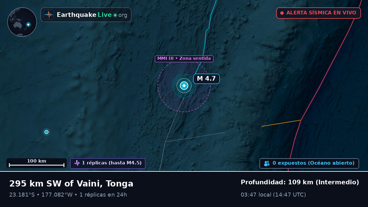 Océano Pacífico Sur (Tonga)