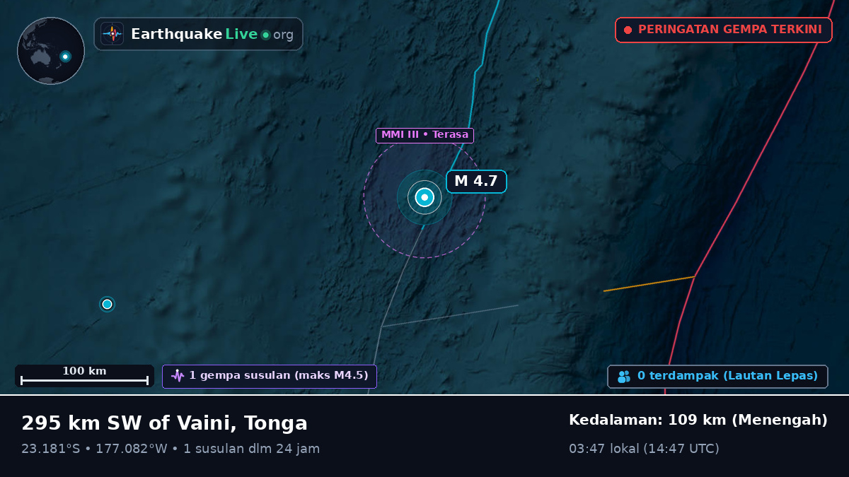 Samudra Pasifik Selatan (Tonga)