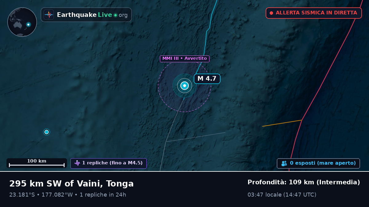 Oceano Pacifico meridionale (Tonga)