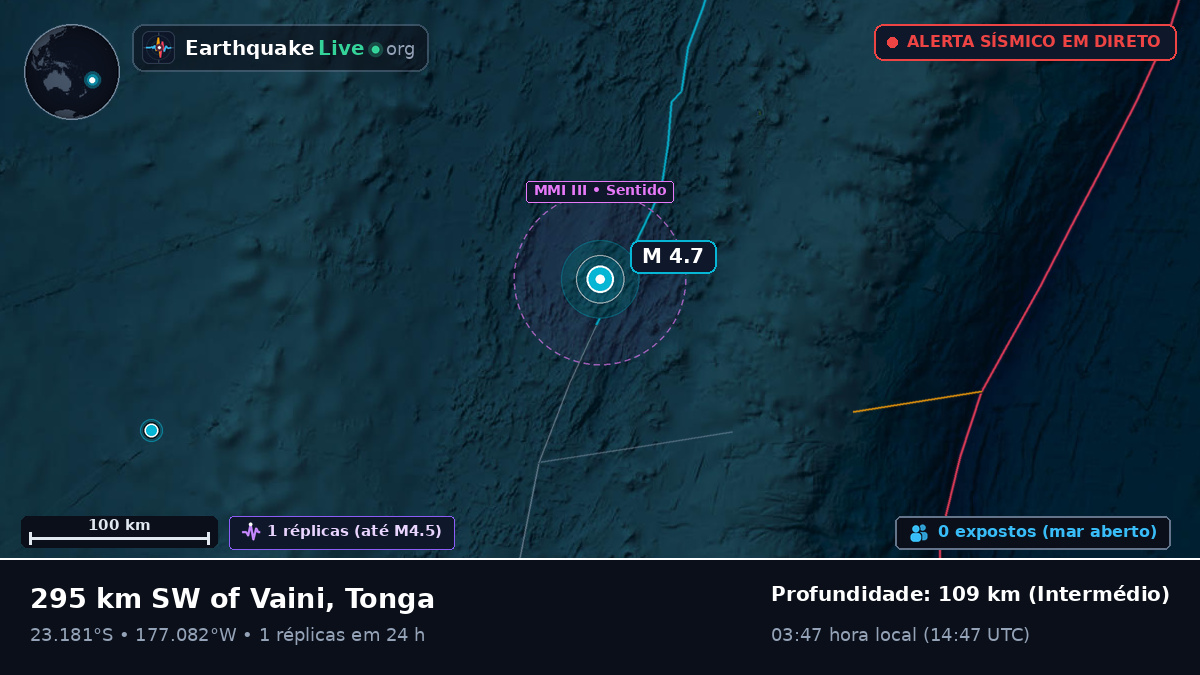 Oceano Pacífico Sul (Tonga)