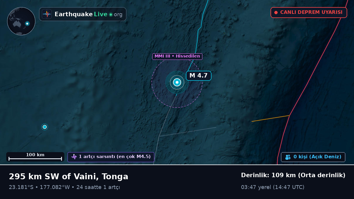 Güney Pasifik Okyanusu (Tonga)
