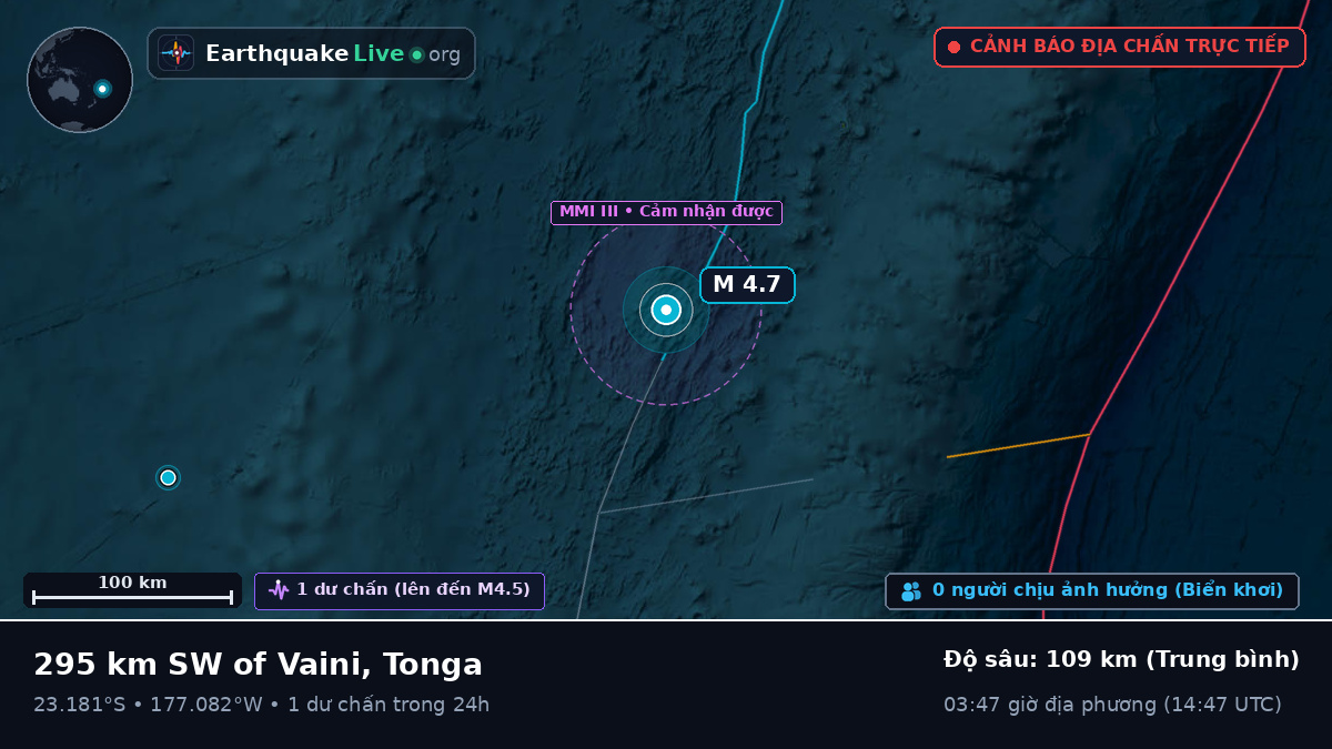 Nam Thái Bình Dương (Tonga)