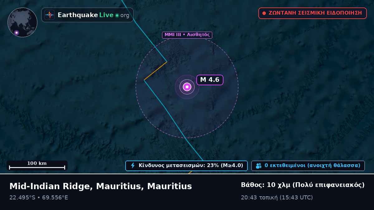 Ινδικός Ωκεανός (Mauritius)