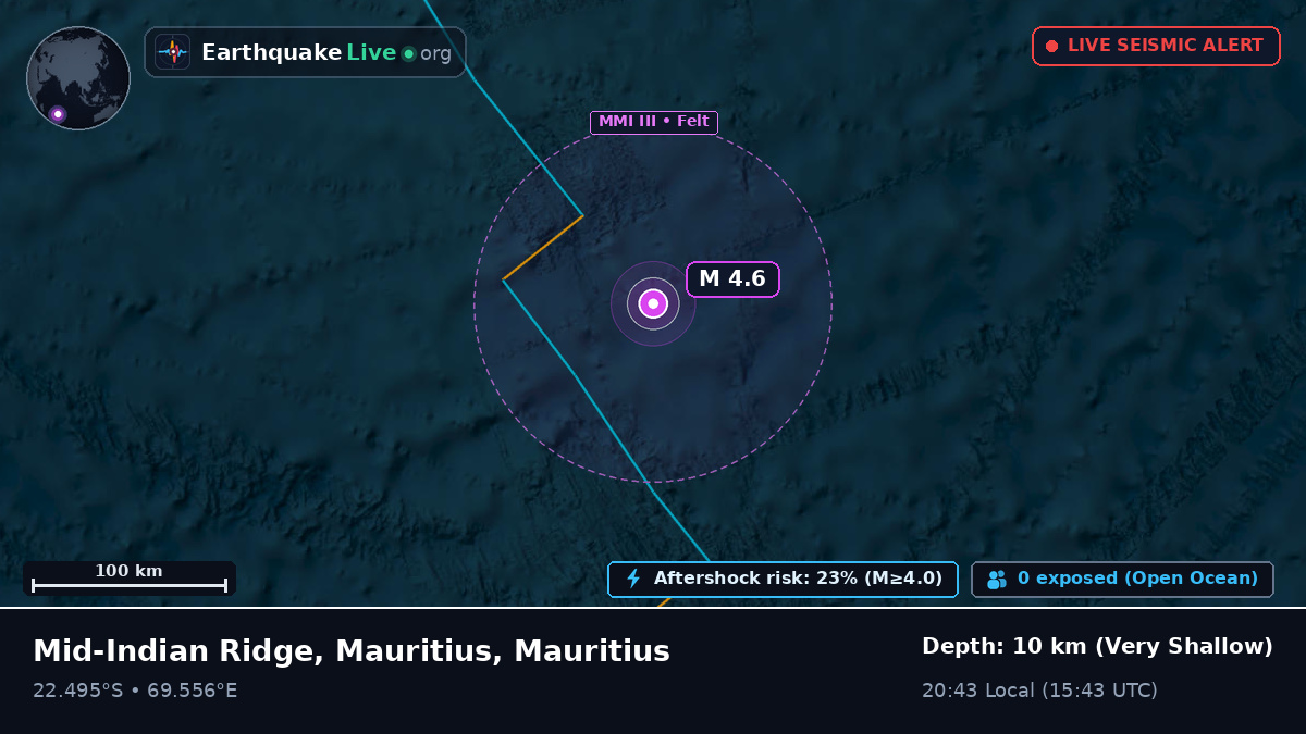 Indian Ocean (Mauritius)