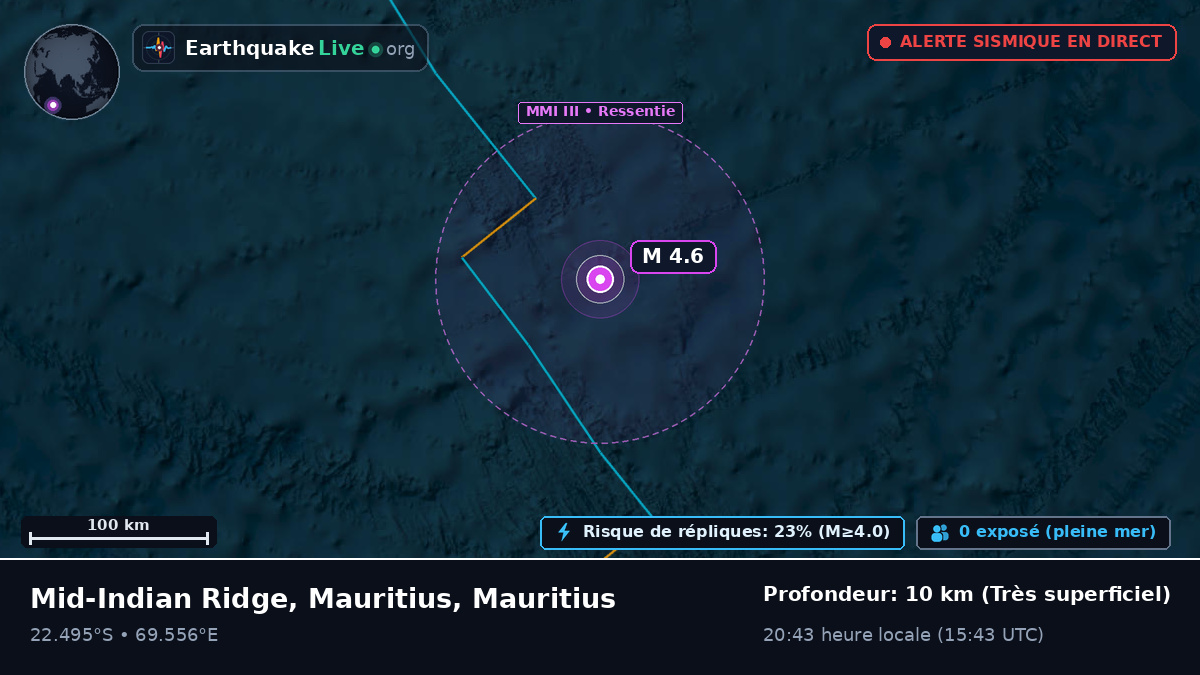 Océan Indien (Mauritius)