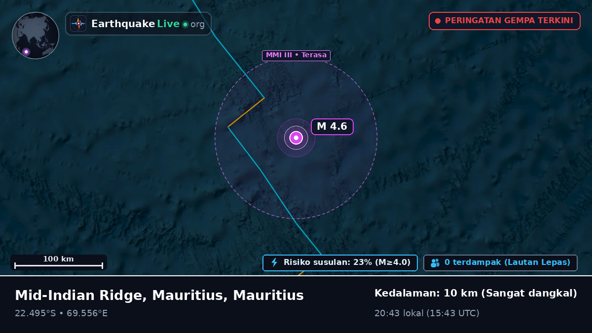 Samudra Hindia (Mauritius)