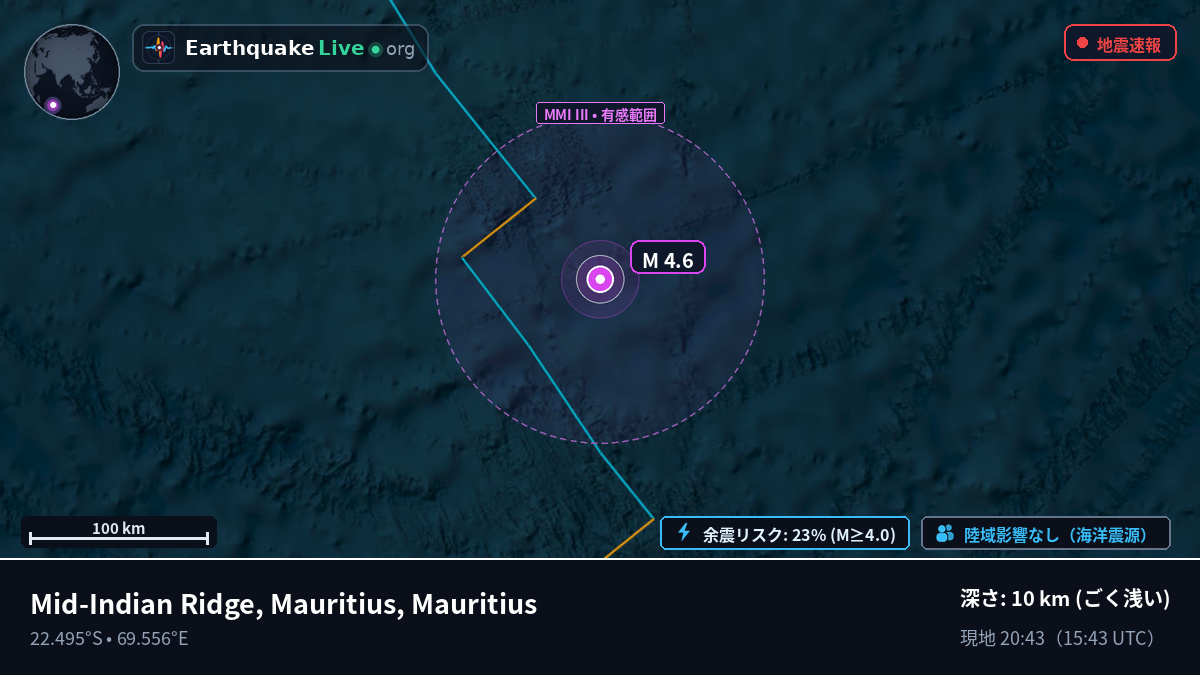 インド洋 (Mauritius)