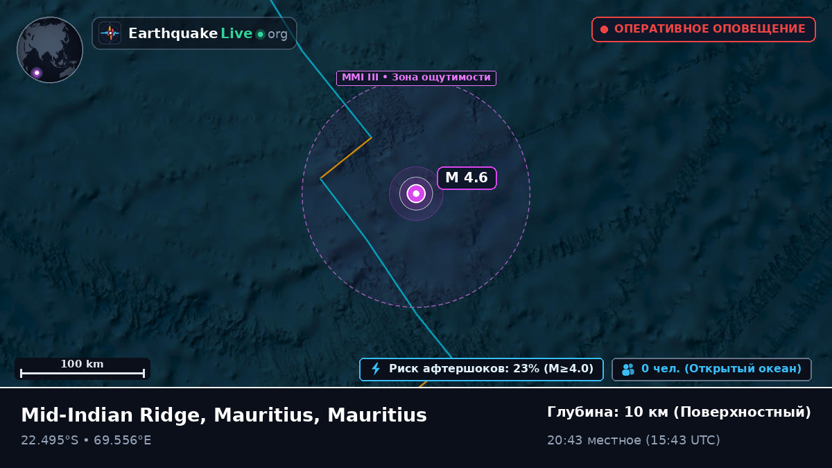 Индийский океан (Mauritius)