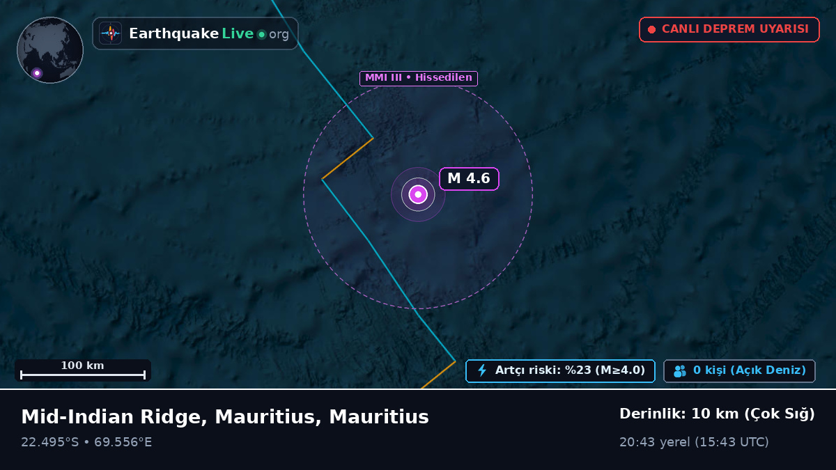 Hint Okyanusu (Mauritius)