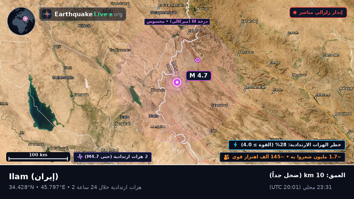 Ilam, إيران